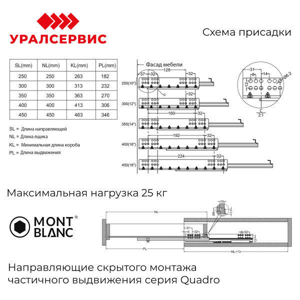 Направляющие скрытого монт Mont Blanc Quadro 400мм част.выдвиж.Soft Close(с клипсой)10шт/уп 